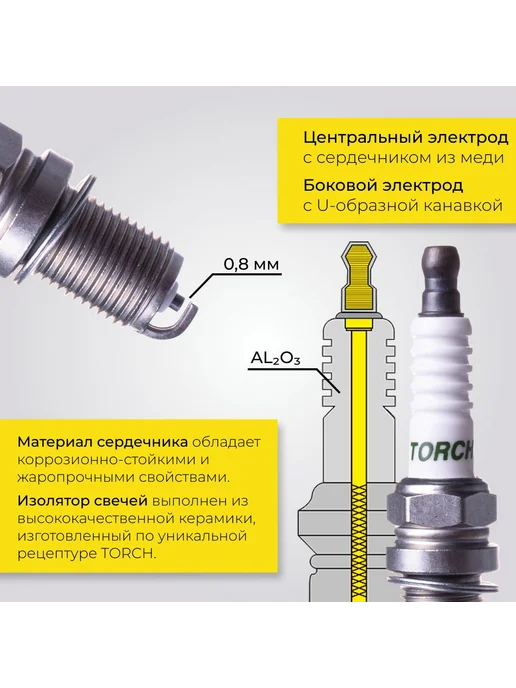 TORCH Свеча зажигания Ховер Great wall Hover H2 H3 H5 бензин, вариант, фото 5