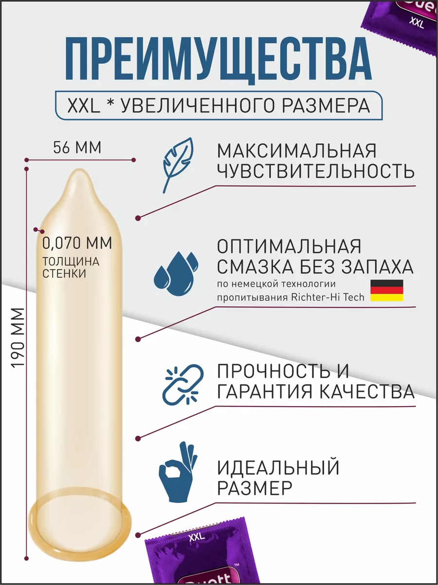 Презервативы со смазкой XXL 12 шт Duett 136825088 купить за 305 ₽ в  интернет-магазине Wildberries