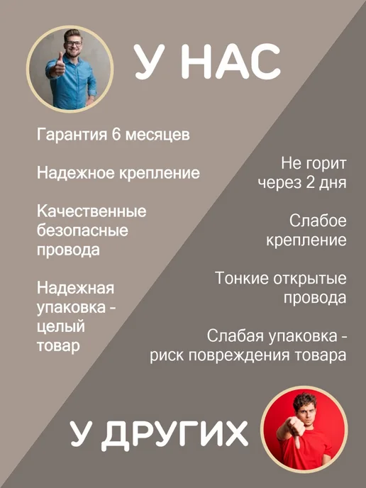 ЭволюцияРекламы Детский беспроводной ночник на стену от батарейки, белый, фото 4