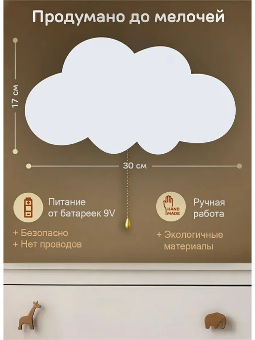 ЭволюцияРекламы Детский светильник настенный Облако Mini от батарейки, белый, фото 2