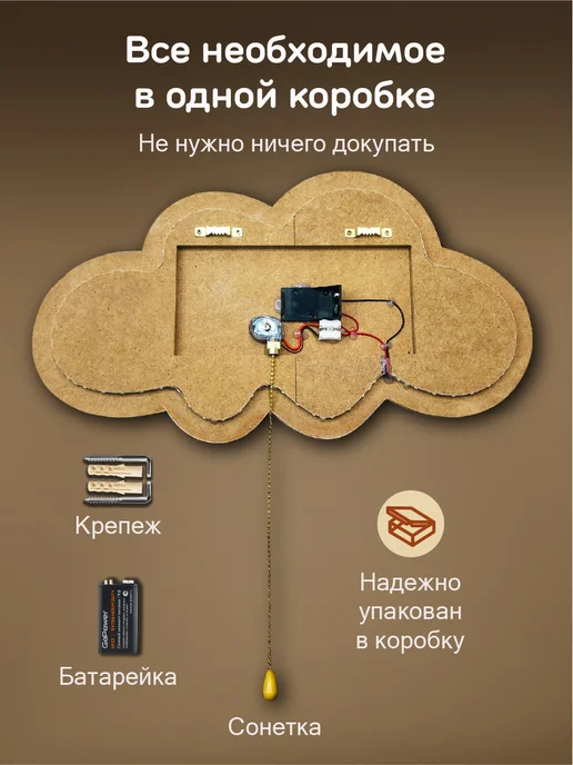 ЭволюцияРекламы Детский светильник настенный Облако Mini от батарейки, белый, фото 5