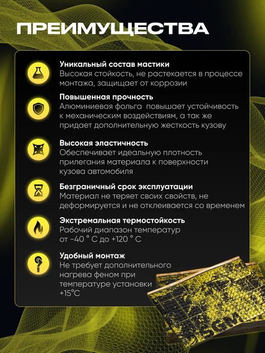SGM Виброизоляция для авто А2 - 5 листов (0.44 кв.м), вариант, фото 4
