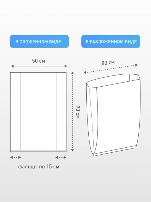 НОВОПАК Пакеты для утилизации медицинских отходов 50х60, 80x90, фото 3