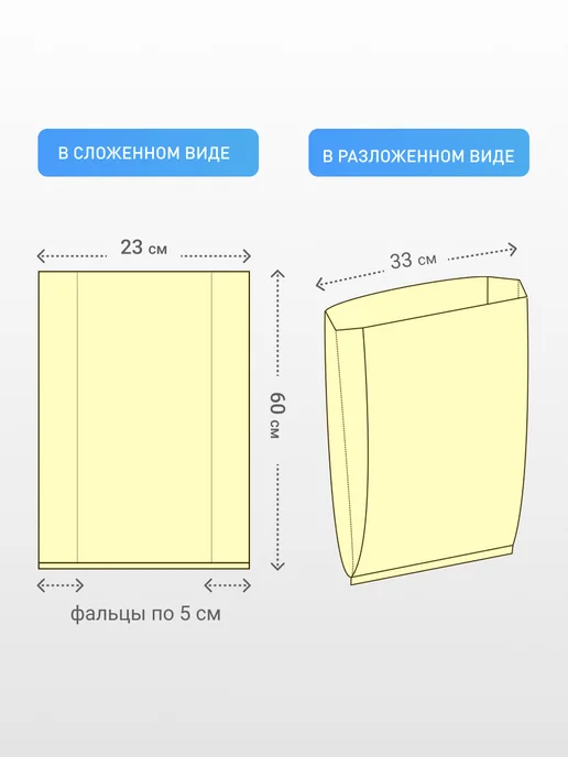 НОВОПАК Пакеты для утилизации медицинских отходов 50х60, 33x60, фото 3