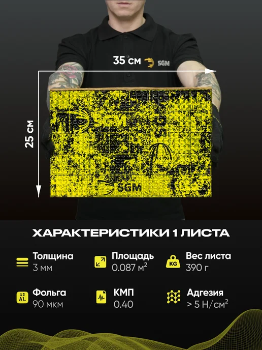 SGM Виброизоляция для авто А3 - 10 листов (0.87 кв.м), вариант, фото 3