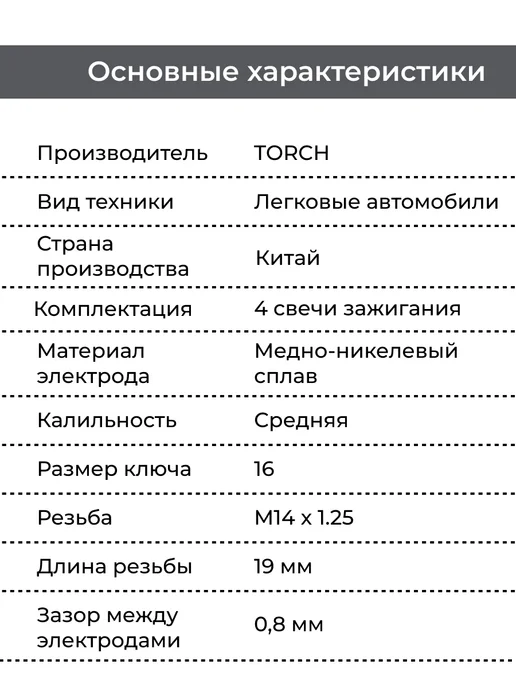 TORCH Свеча зажигания Форд Фокус 2 Мондео 3 4, 4 шт, фото 2