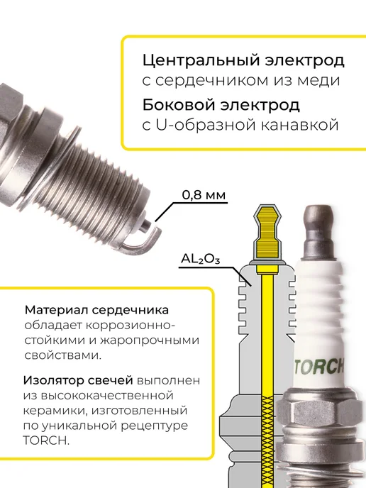 TORCH Свеча зажигания Форд Фокус 2 Мондео 3 4, 4 шт, фото 4