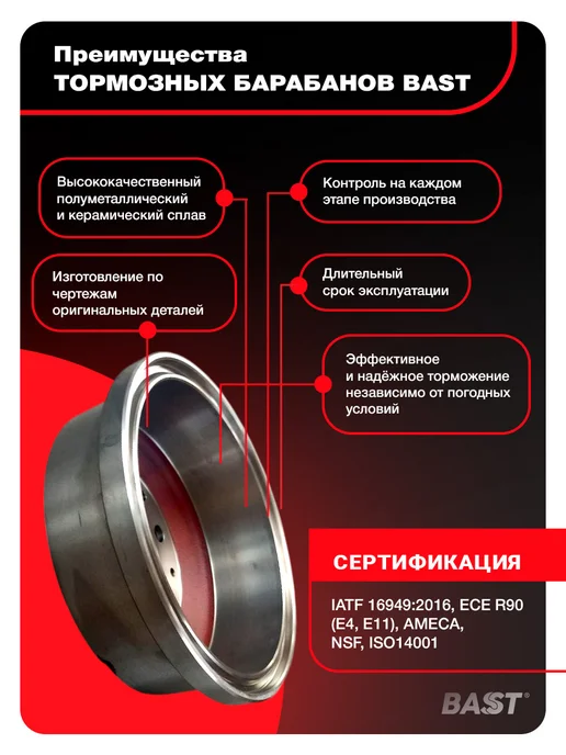 Bast Барабан тормозной для а м ГАЗ 3302 (чугун, расточен) Красный, красный, фото 3