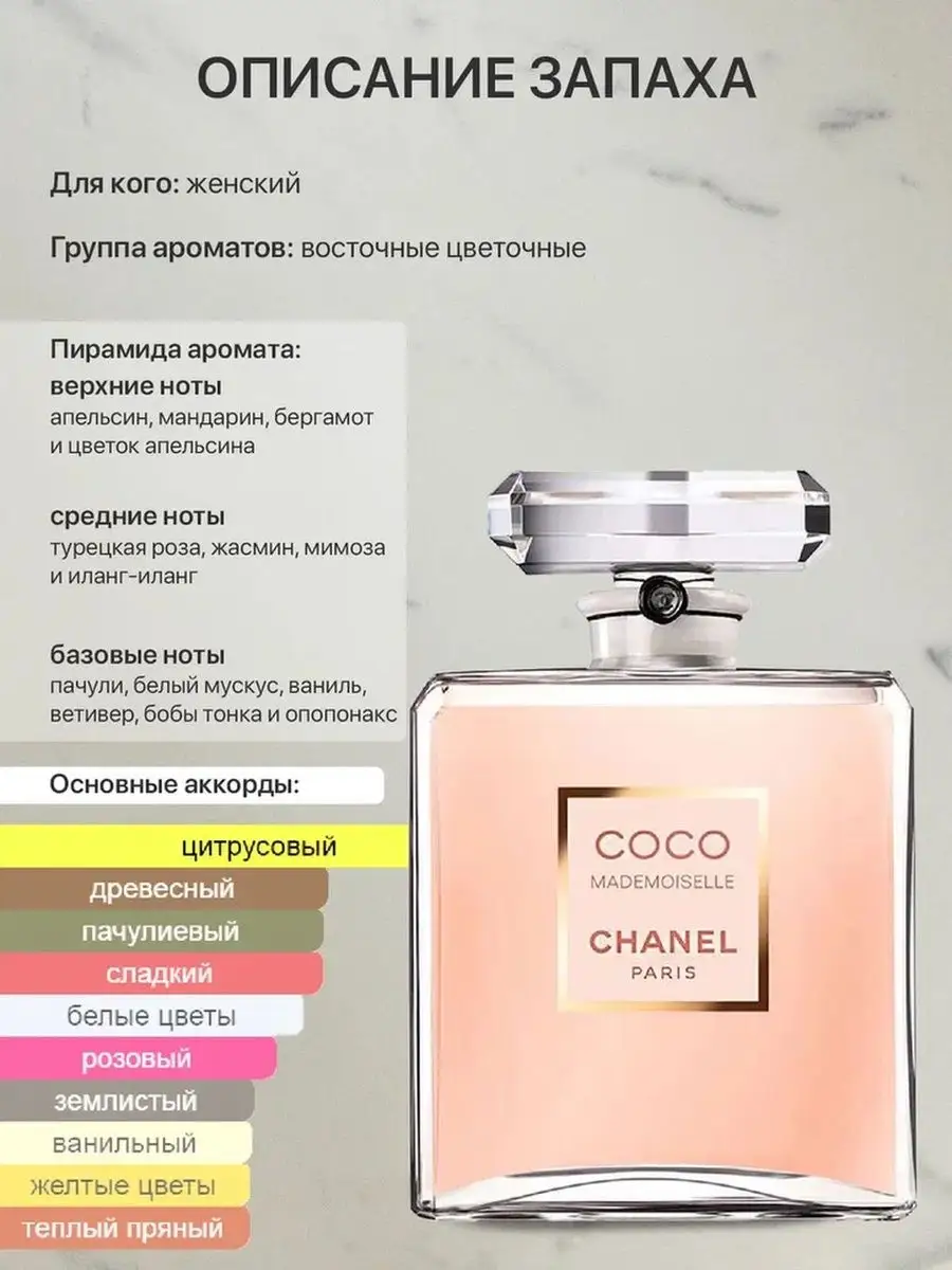 Распив отливант оригинальных духов Chanel Coco Mademoiselle lada perfume  136975404 купить за 300 ₽ в интернет-магазине Wildberries