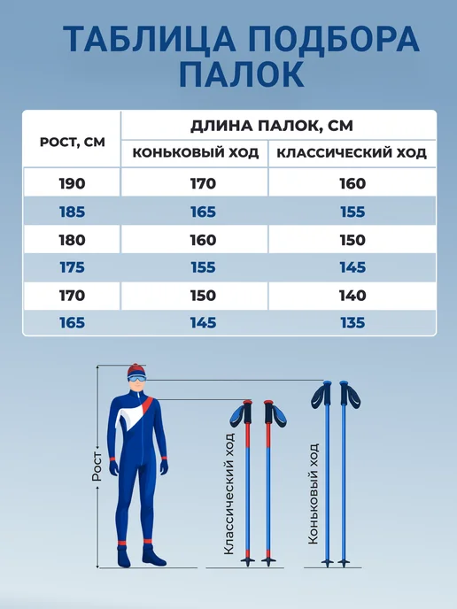 STC Палки лыжные для беговых лыж 150 см 100% стекловолокно, вариант, фото 6