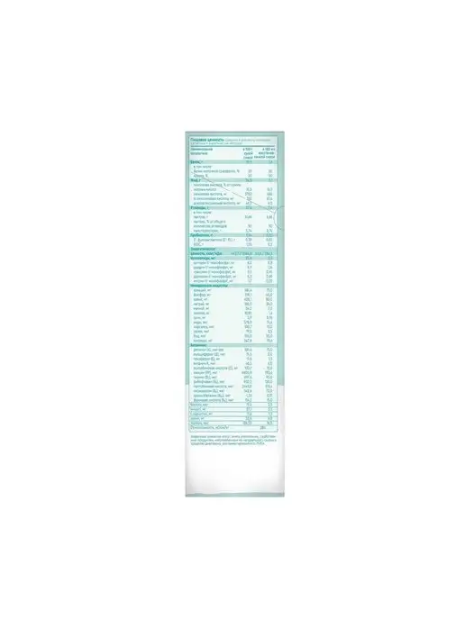 Беллакт Детская Смесь молочная сухая Bellakt Opti Active 2, вариант, фото 4