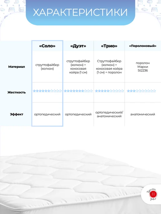 Красная Пуговица Топпер "Соло" струтопласт 60 на 130, высота 5 см, красный, фото 6