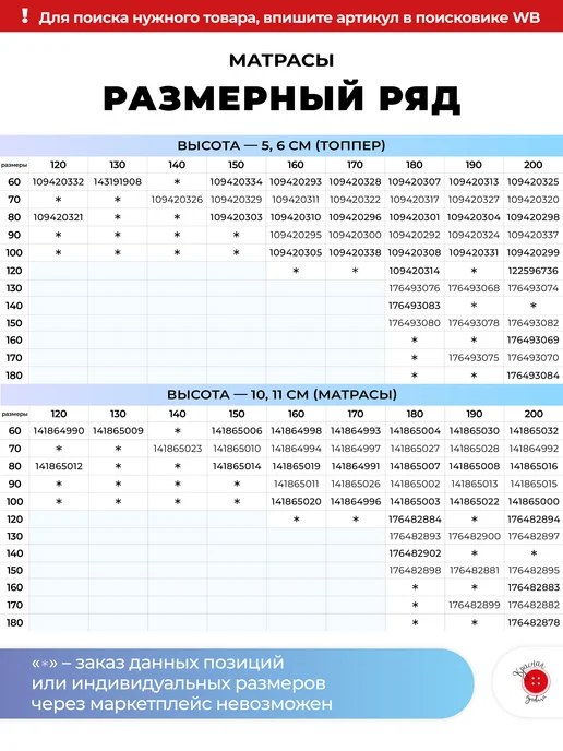 Красная Пуговица Топпер "Соло" струтопласт 60 на 130, высота 5 см, красный, фото 7