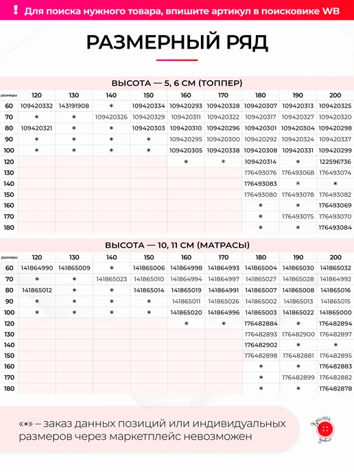 Красная Пуговица Матрас "Соло" струтопласт 60 на 130, высота 10 см, красный, фото 3