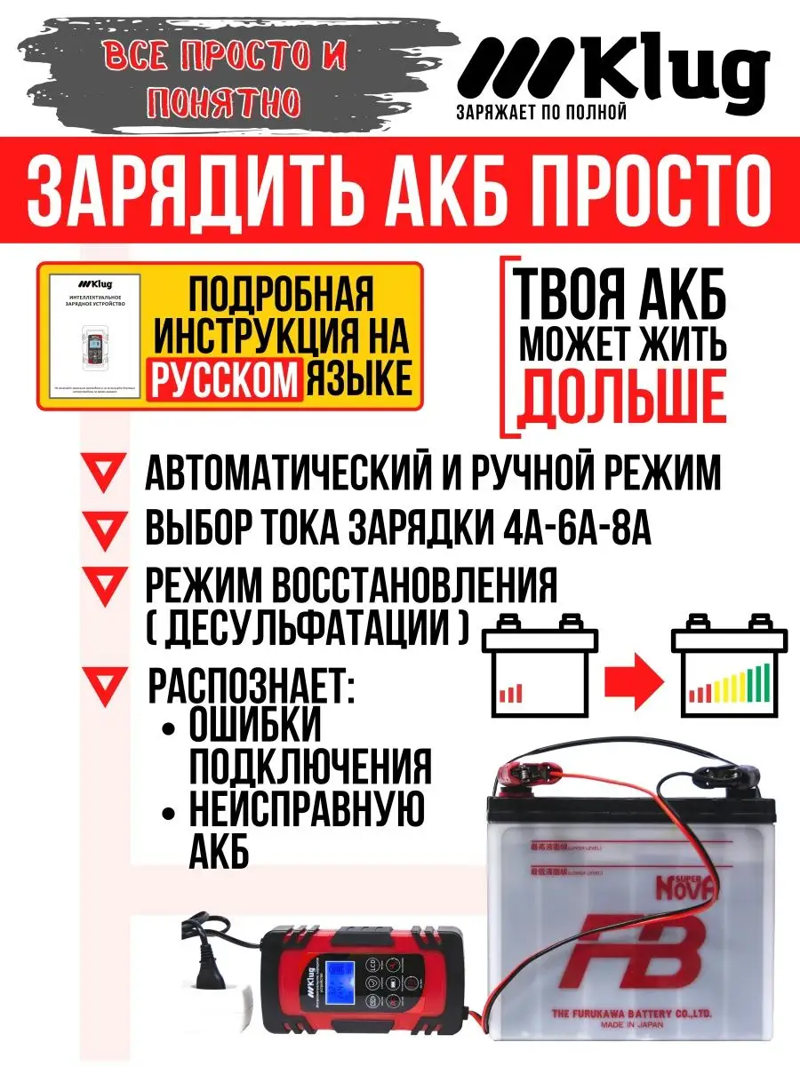 Автомобильное зарядное устройство - skproff-remont.ru-магазин ручного и электроинструмента