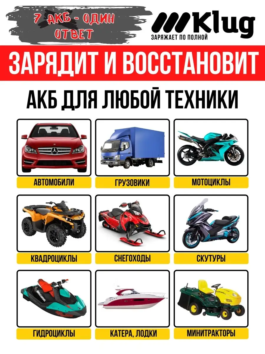 Зарядное устройство для АКБ автомобиля 12В/24В-8А Klug 137065359 купить за  2 058 ₽ в интернет-магазине Wildberries