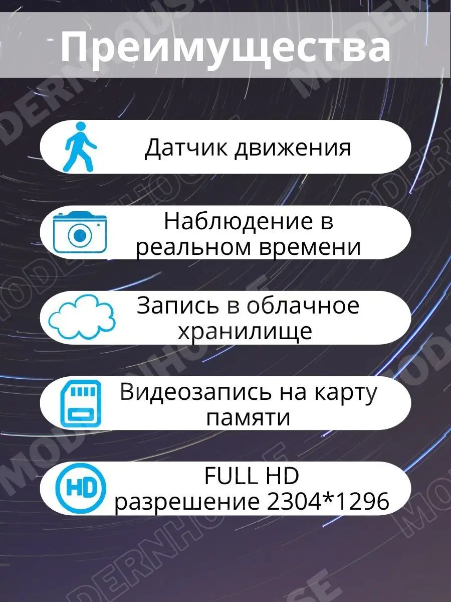 Невидимая мини камера видеонаблюдения wifi беспроводная ModernHouse  137072466 купить в интернет-магазине Wildberries