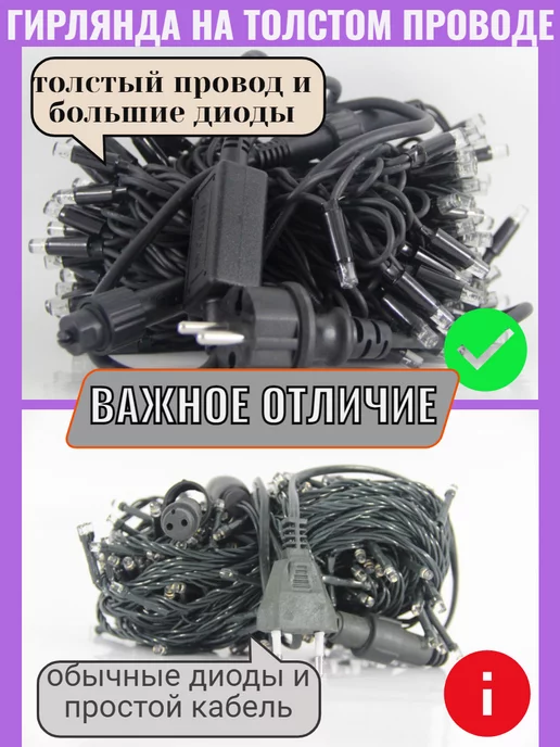ZWM Гирлянда уличная 20м. на толстом проводе, белый IP65, 20 м, фото 2