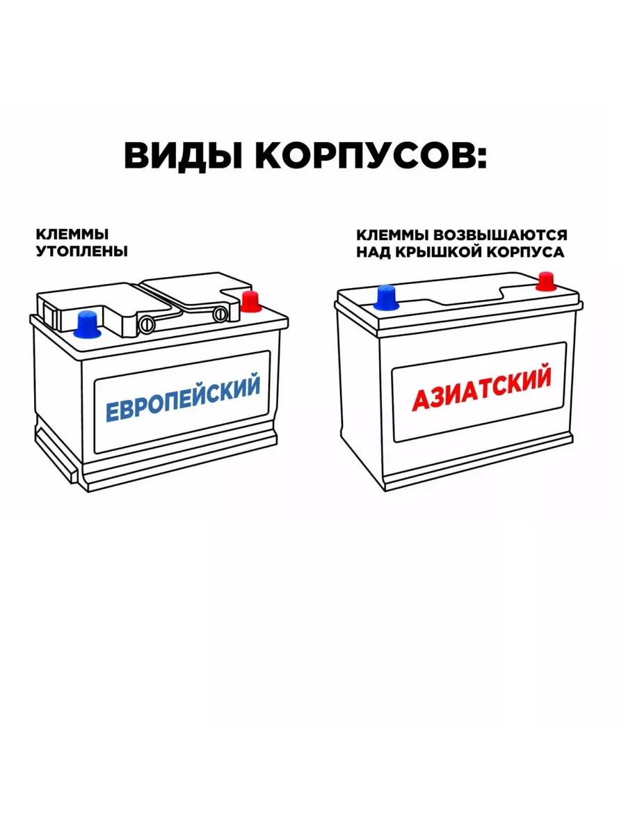 Автомобильный аккумулятор Polar 55 Ah 490A тонкие клеммы TAB 137134767  купить за 10 155 ₽ в интернет-магазине Wildberries