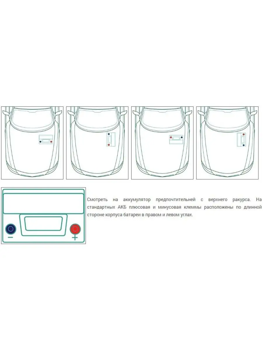 Автомобильный аккумулятор Polar 55 Ah 490A тонкие клеммы TAB 137134767  купить за 10 155 ₽ в интернет-магазине Wildberries