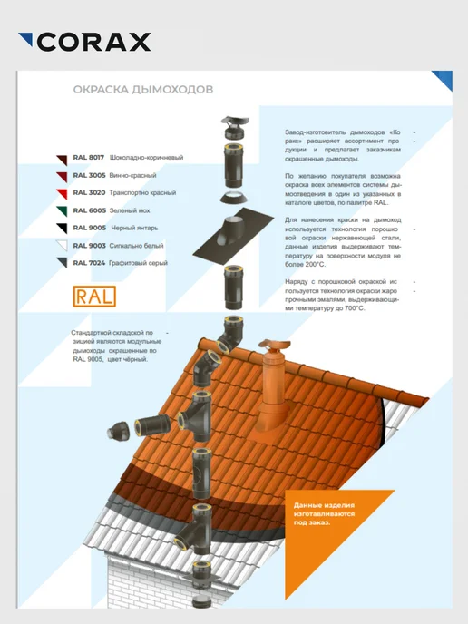 Corax Дымоход-сэндвич 0,5м (430 0,5мм + нерж.) Ф115х200, 115x200, 0,5 м, фото 5