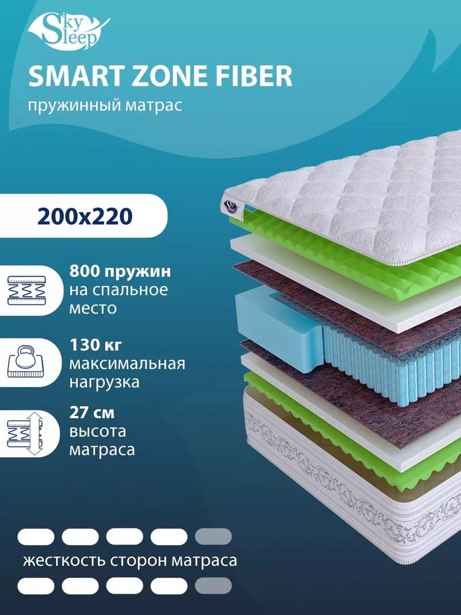 Анатомический матрас SMART ZONE FIBER Зональный 200x220 SkySleep 137159201  купить за 76 276 ₽ в интернет-магазине Wildberries