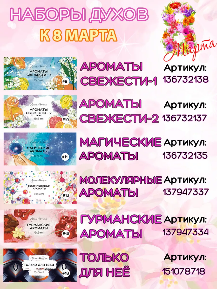 Духи Magic Chance Eau Fraiche Шанс О Фреш Арома Мэджик 137217177 купить за  1 540 ₽ в интернет-магазине Wildberries