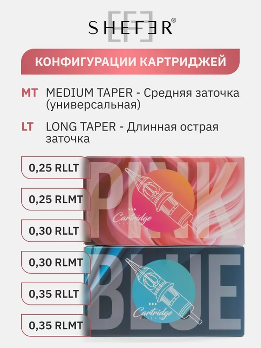 SHEFER Картриджи 3001 RLLT от для перманента татуажа тату, 20 шт, фото 3