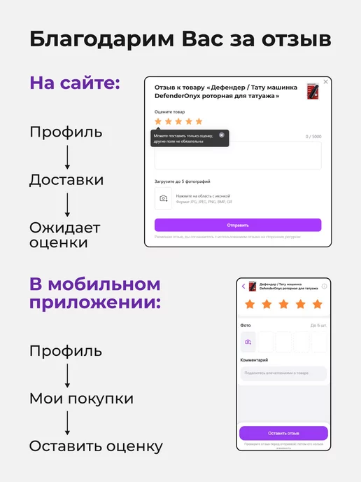 SHEFER Картриджи 3001 RLLT от для перманента татуажа тату, 20 шт, фото 7