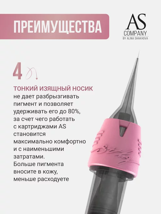 AS COMPANY BY ALINA SHAKHOVA Картриджи AS для перманента татуажа и тату 3001 RLLT Шахова, 20 шт, фото 5