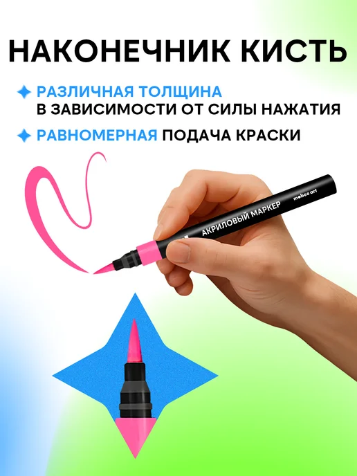 Mobee Art Акриловые маркеры набор для рисования и скетчинга, черный, фото 5