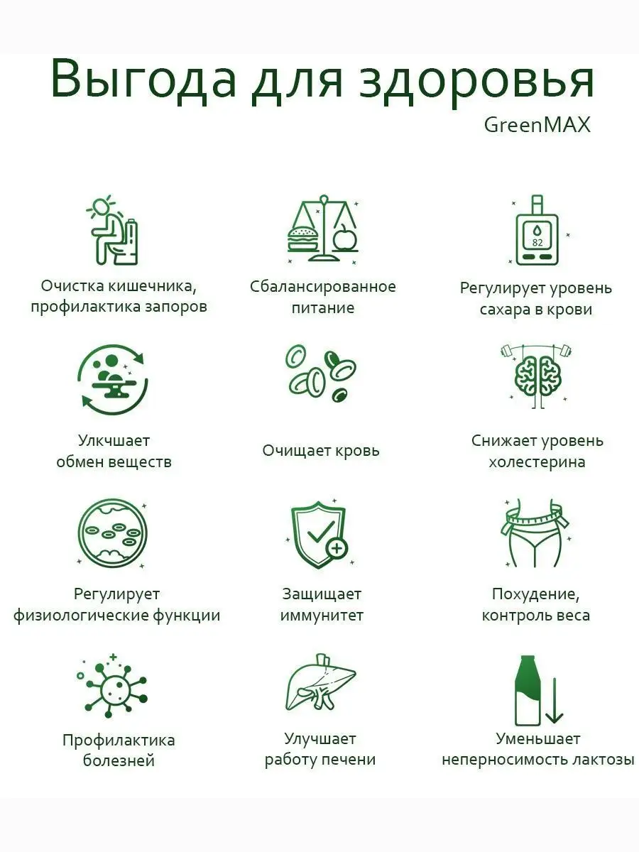 GreenMAX детокс для похудения и очищения Shopdetox 137320280 купить в  интернет-магазине Wildberries