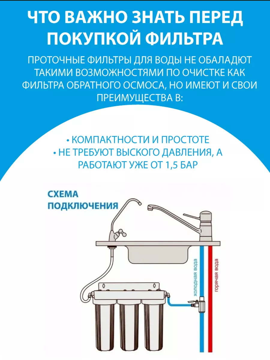 Фильтр для воды Триа Стандарт стеклянный Аквабрайт 137348522 купить за 2  670 ₽ в интернет-магазине Wildberries