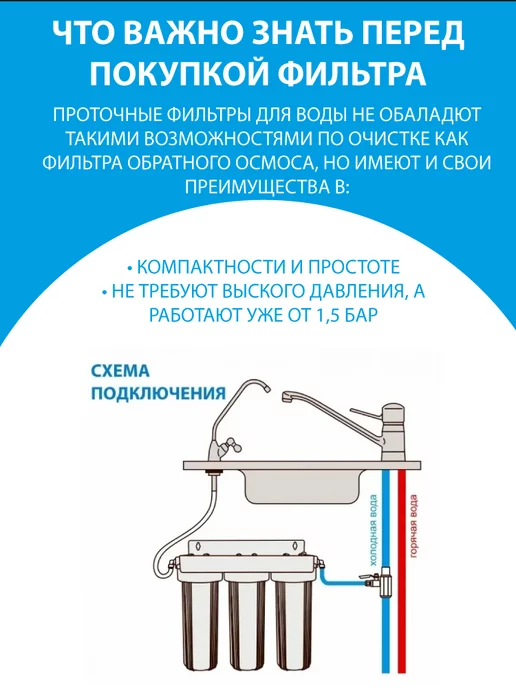 Аквабрайт Фильтр для воды под мойку проточный Триа Антижелезо, белый, фото 5