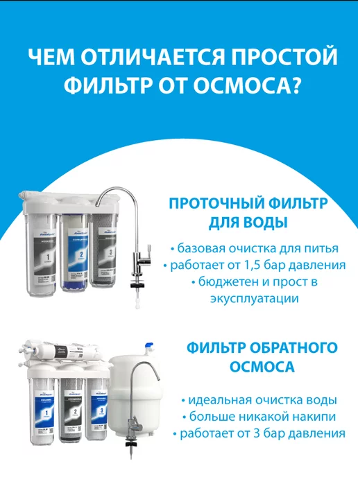 Аквабрайт Фильтр для воды под мойку проточный Триа Антижелезо, белый, фото 8