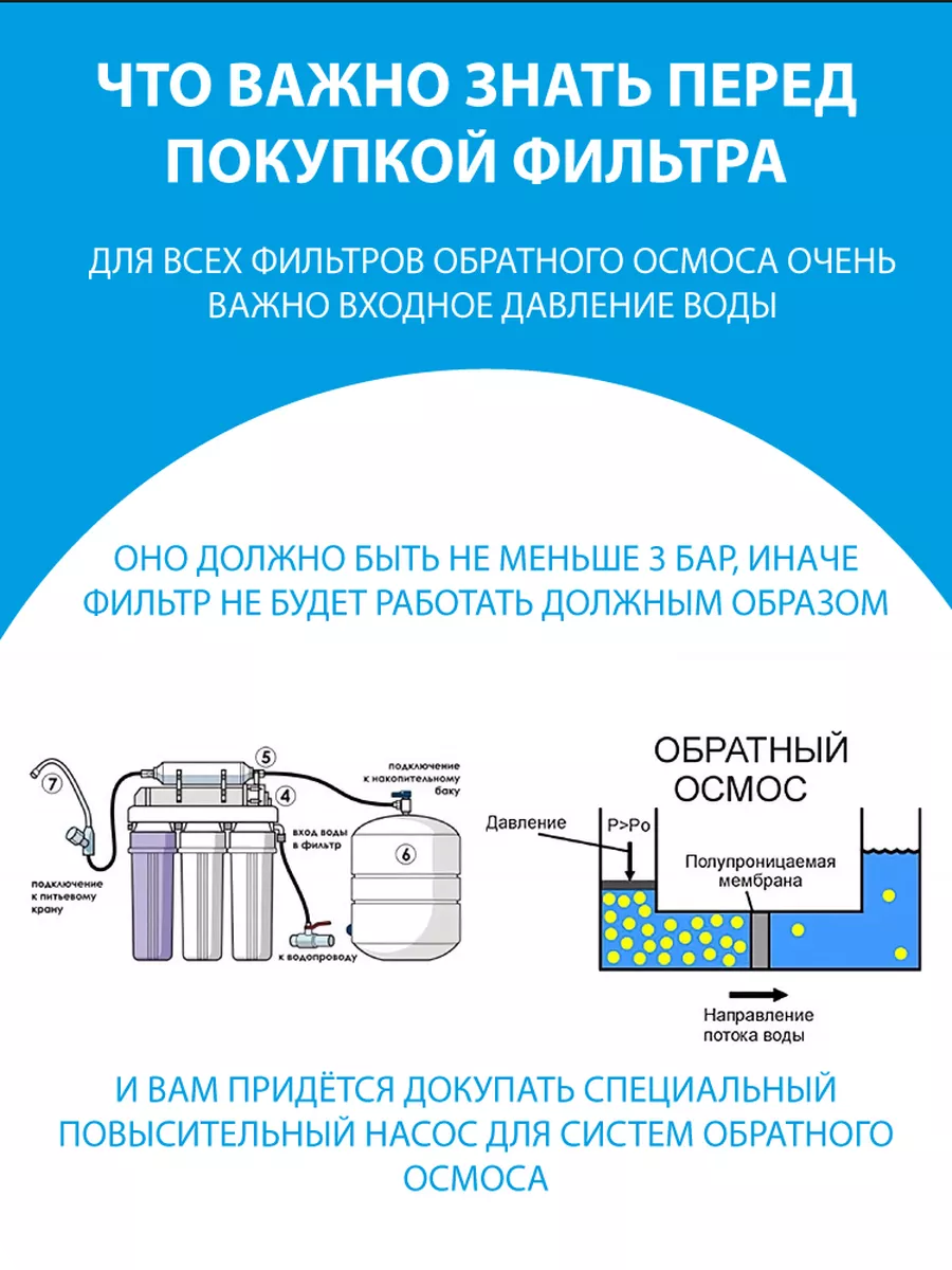 Фильтр для воды с обратным осмосом Осмо Промо Аквабрайт 137359627 купить за  6 556 ₽ в интернет-магазине Wildberries