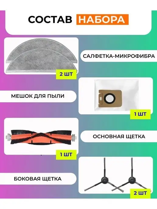 Mituroom Аксессуары для робота пылесоса Xiaomi, Lydsto R1, 6 шт, фото 3