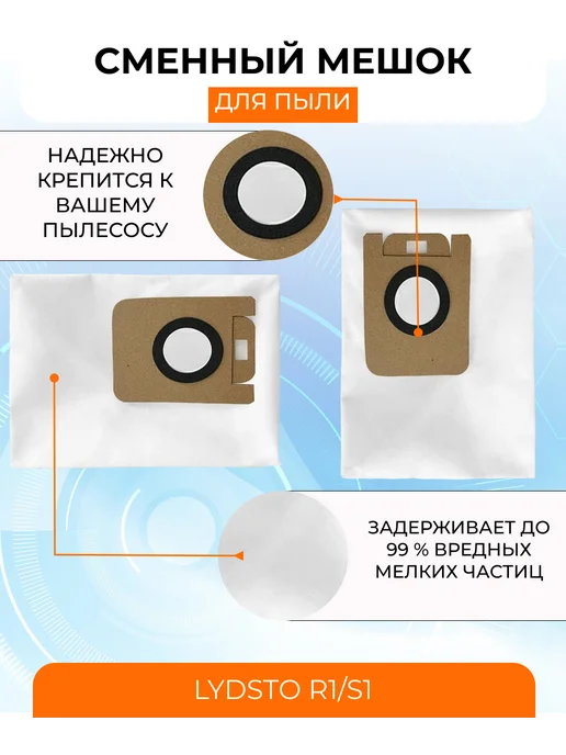 Mituroom Аксессуары для робота пылесоса Xiaomi, Lydsto R1 S1, 5 шт, фото 5