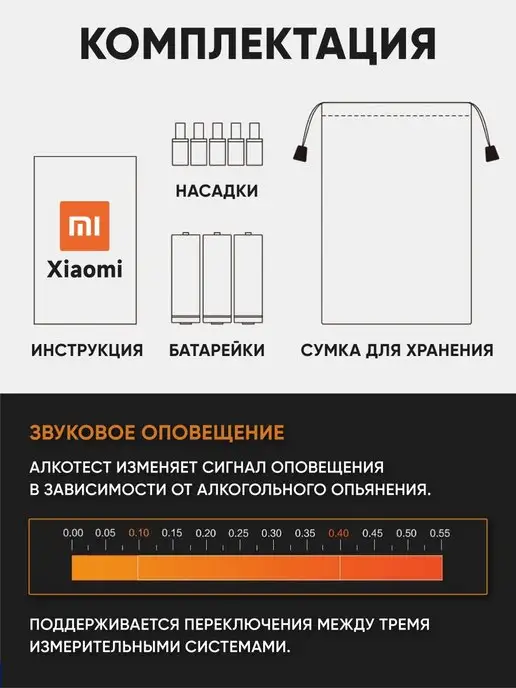 Xiaomi Алкотестер профессиональный гибдд цифровой Lydsto, вариант, фото 6