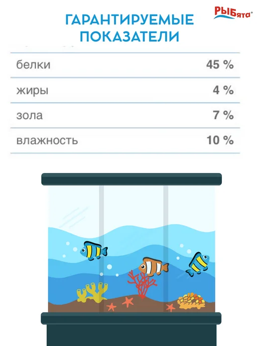 Зоомир Корм для рыб Рыбята Раскраска хлопья 10 гр, 10 г, фото 4