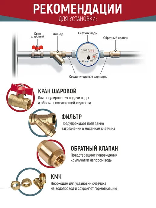 ЭКОМЕРА Счетчик для воды универсальный одноструйный Ду25 160мм с КМЧ, серый, фото 5