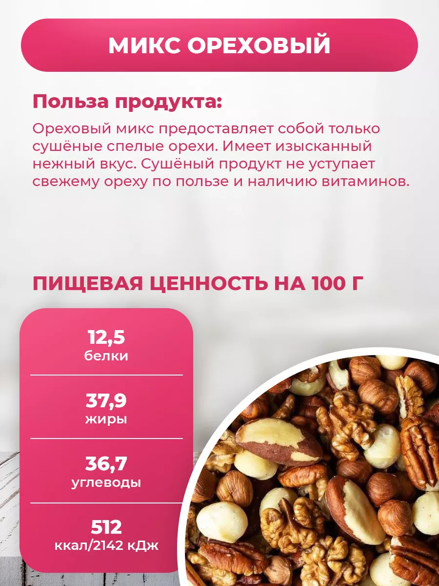 Ореховый микс PREMIUM Орешкин Дом 137521678 купить в интернет-магазине  Wildberries