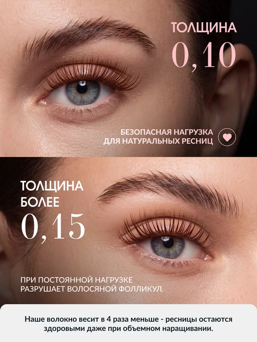 E'CHELLE Ресницы для наращивания микс С 0.10 5-12 мм Blondie Эшель, вариант, фото 4