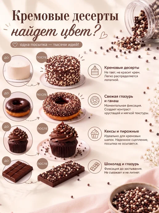 КондиМир Кондитерская посыпка для тортов розовая, 50 г, фото 2
