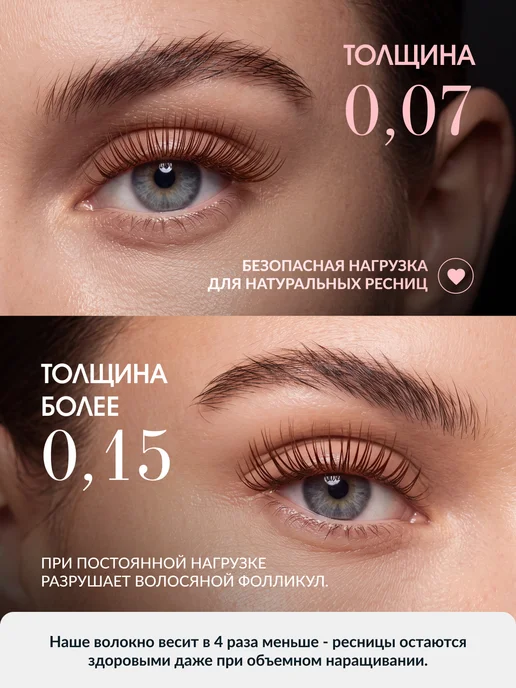 E'CHELLE Ресницы для наращивания микс М 0.07 5-12 мм Blondie Эшель, М 5-12 Blondie, фото 4