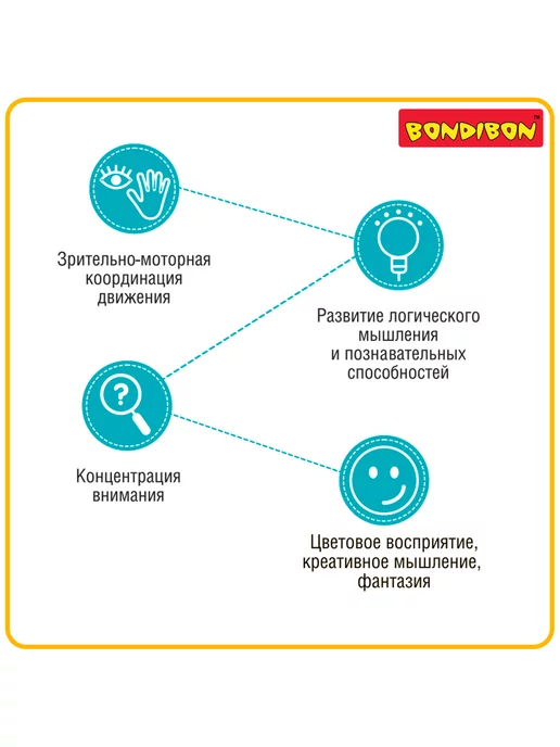 Bondibon Настольная игра головоломка для детей Поймай Воришку, синий, фото 8