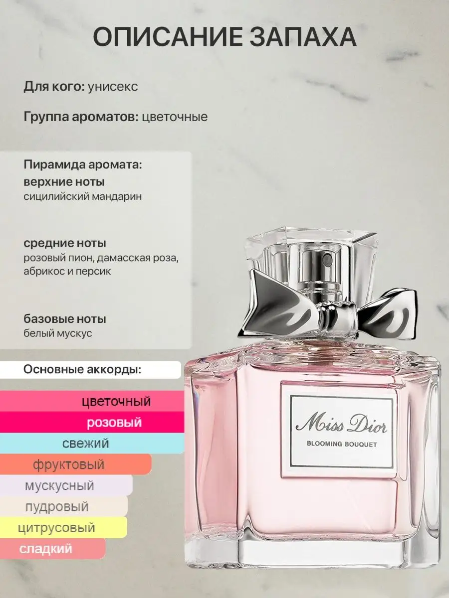 Dior miss dior best sale