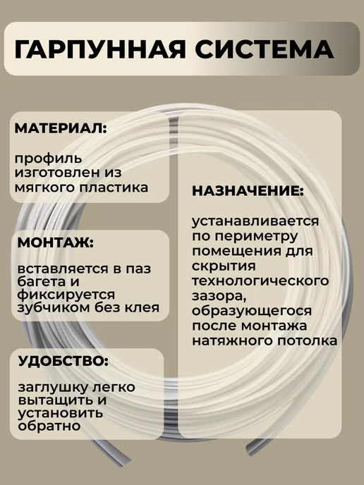 Плинтус для натяжного потолка заглушка L-20м Белая (S), белый, фото 4