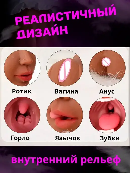 Best4Me Мастурбатор для мужчин-3в1 рот, вагина, анус секс-кукла, вариант, фото 3