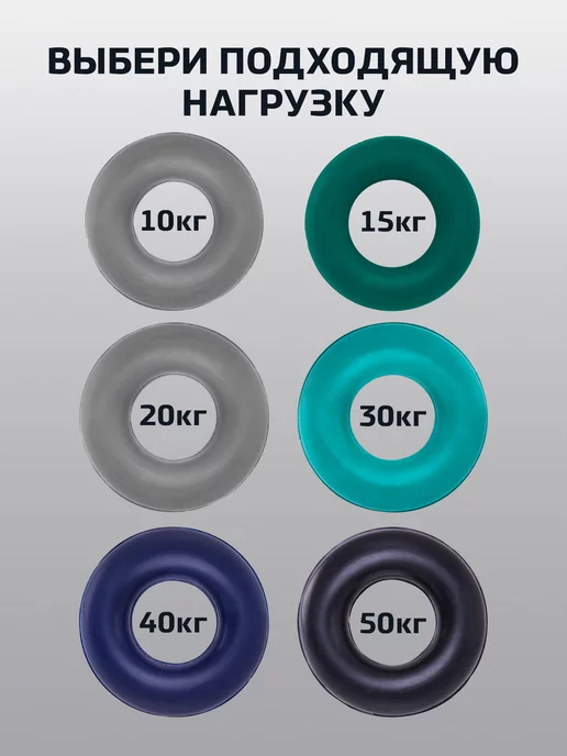 BASEFIT Эспандер кистевой для рук круглый, 30 кг, фото 4